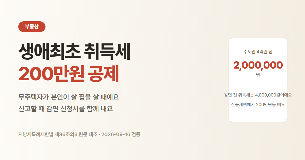 생애최초 취득세 감면, 4억원 집의 취득세가 200만원 공제로 줄어드는 금액