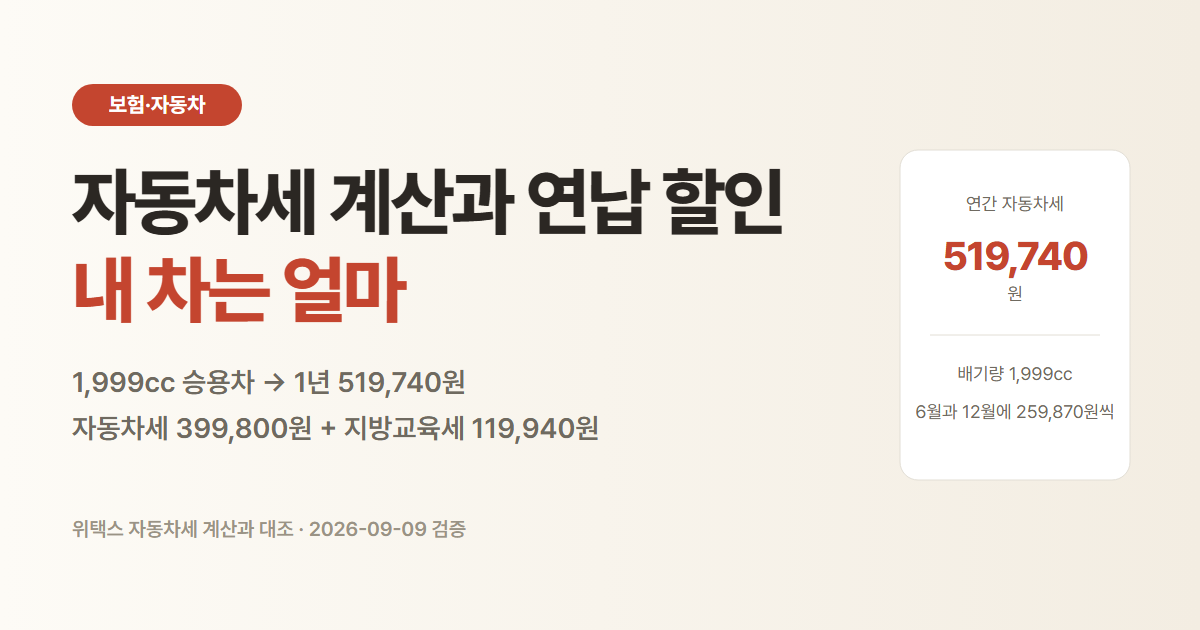 자동차세 계산. 1,999cc 승용차는 1년에 519,740원