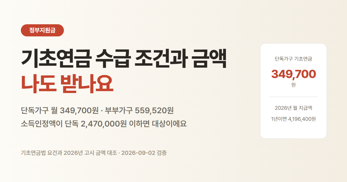 기초연금 수급 조건과 금액. 단독가구는 월 349,700원