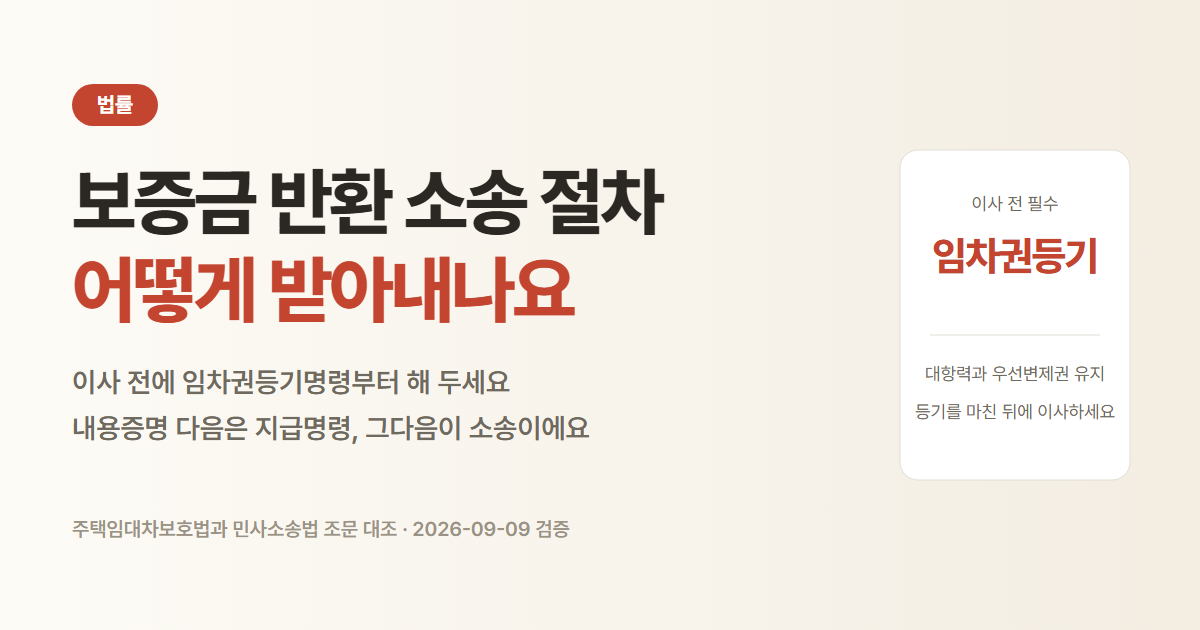 보증금 반환 소송 절차. 내용증명과 임차권등기명령을 거쳐 지급명령과 소송으로 이어져요