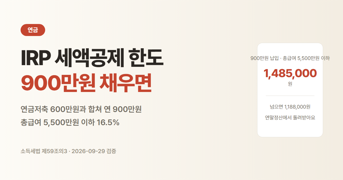 IRP 세액공제 한도 900만원, 총급여 5,500만원 이하 16.5%면 1,485,000원, 넘으면 13.2%로 1,188,000원