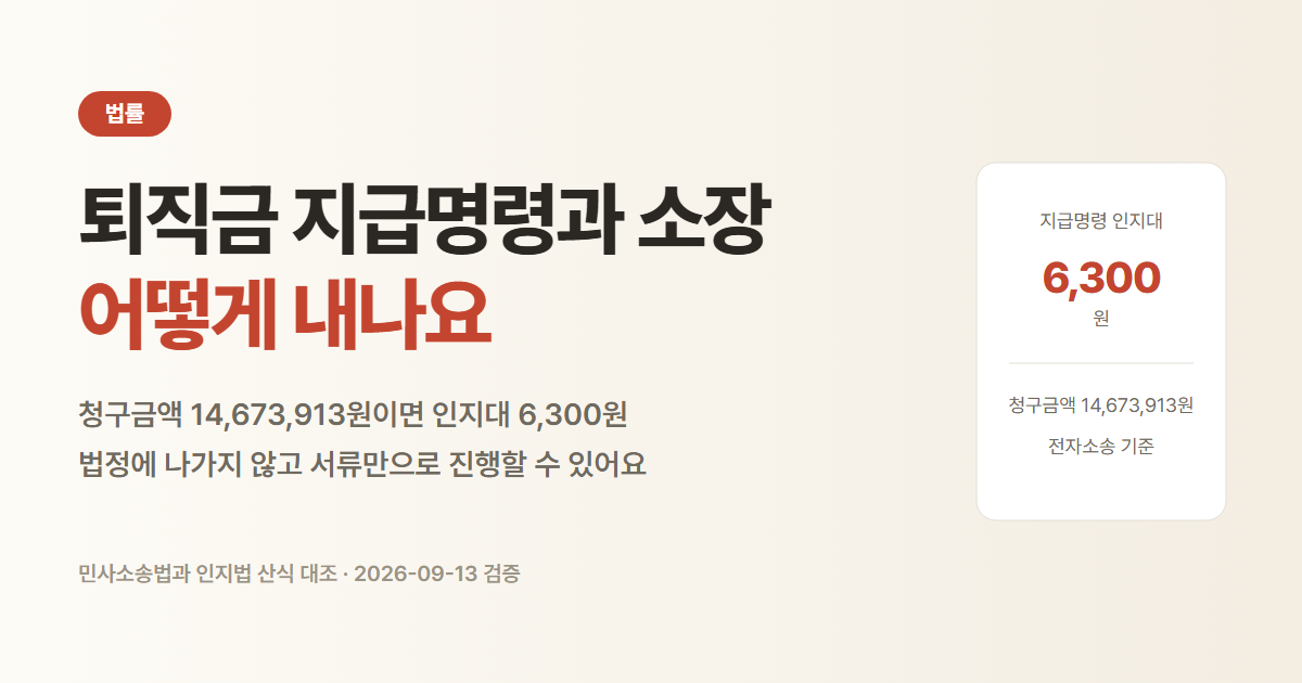 퇴직금 지급명령 인지대. 청구금액 14,673,913원이면 6,300원