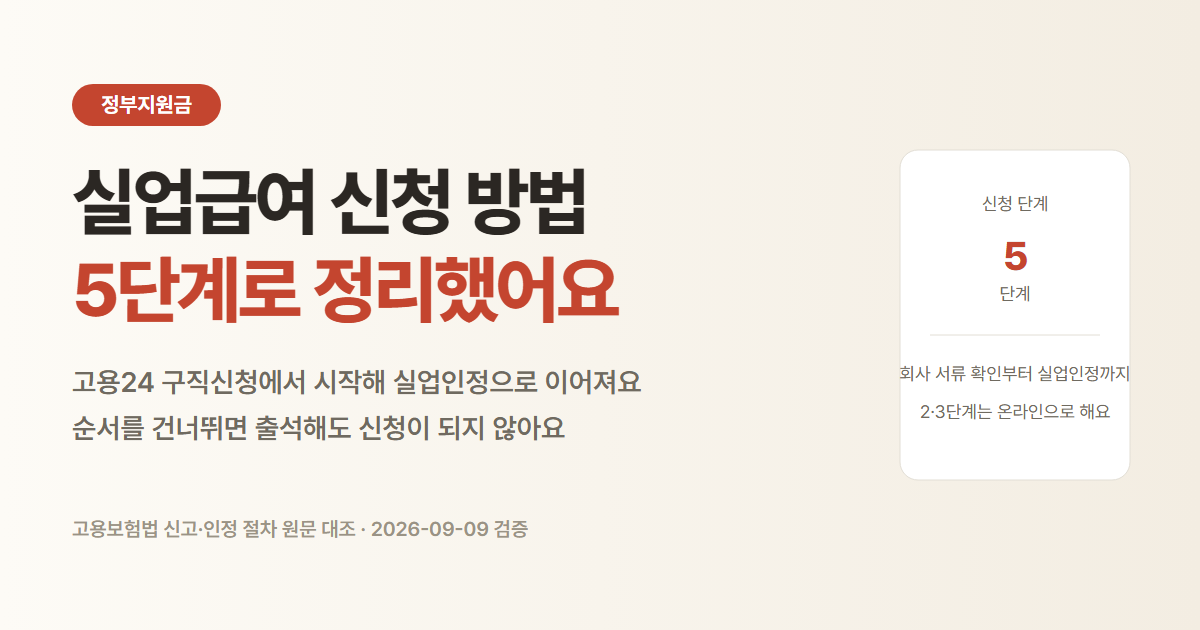실업급여 신청 방법 5단계. 고용24 구직신청부터 실업인정까지