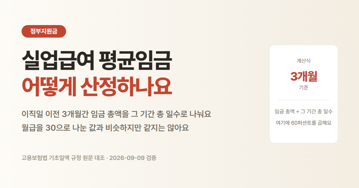 실업급여 평균임금 산정 방법과 포함되는 수당
