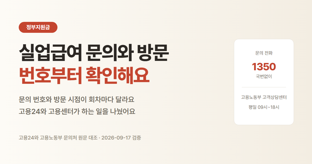 실업급여 문의 전화번호 1350과 1577-7114, 고용센터 방문 시점과 신청장소 안내