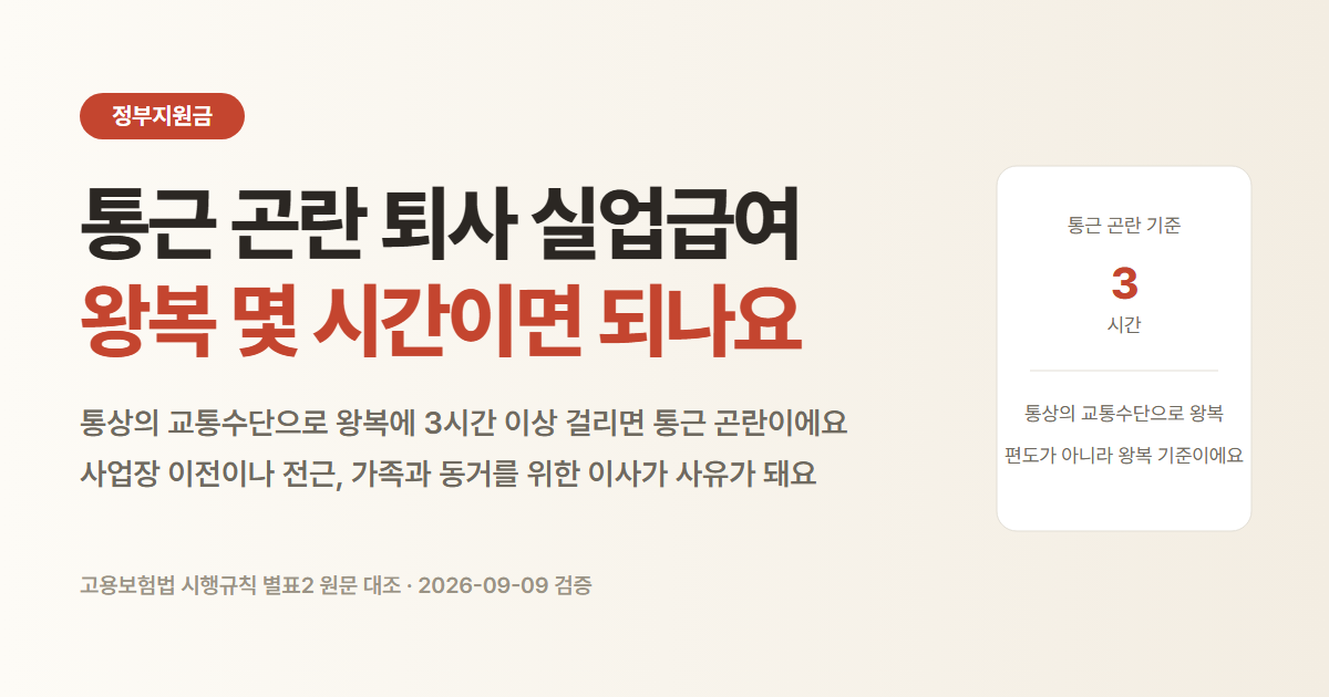 통근 곤란 퇴사 실업급여 조건과 왕복 3시간 기준