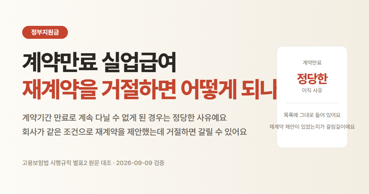 계약만료 실업급여와 재계약 거절 시 수급 여부