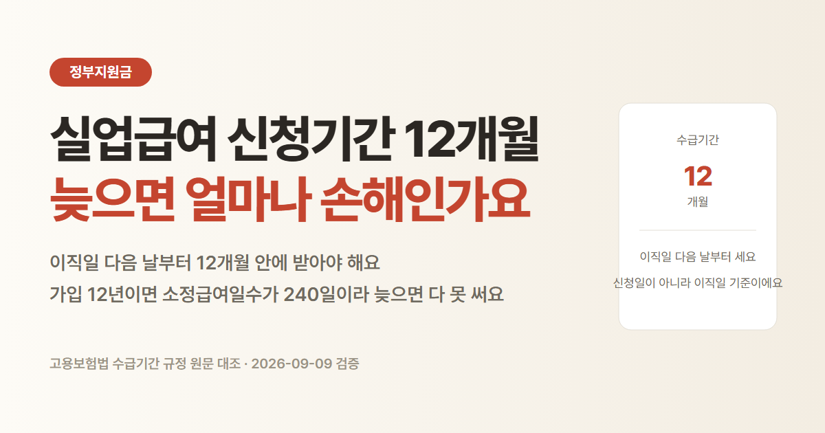 실업급여 신청기간 12개월과 늦게 신청했을 때 손해