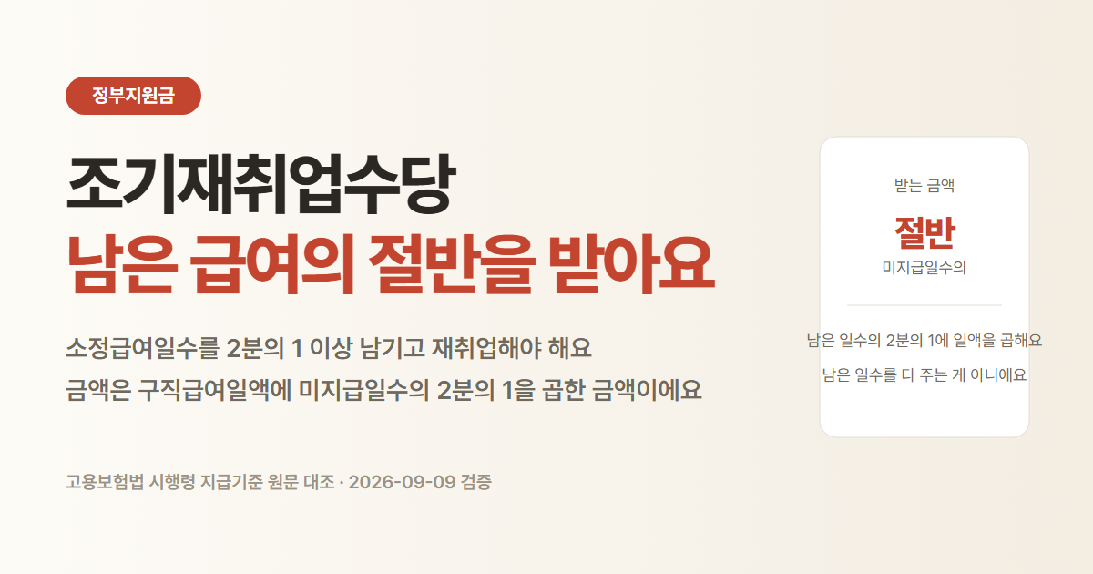 조기재취업수당 조건과 금액 계산