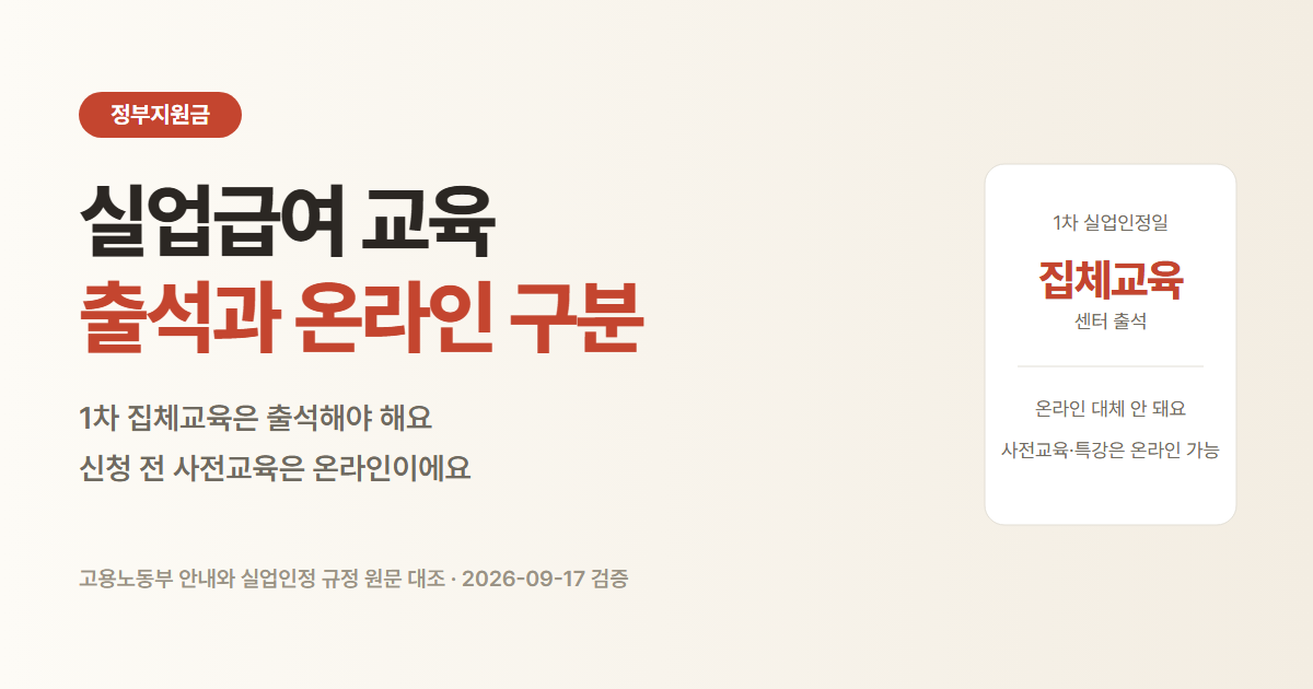 실업급여 1차 집체교육은 출석 필수, 사전교육과 온라인 취업특강은 온라인으로 가능