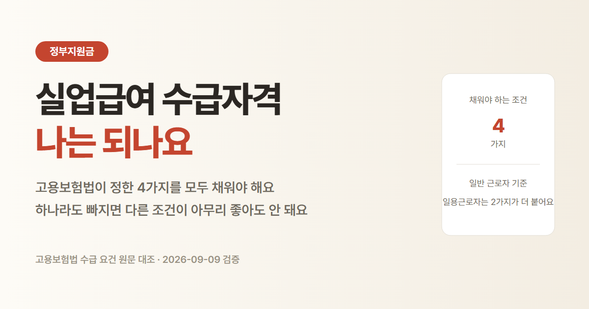 실업급여 수급자격 4가지 조건. 180일, 미취업 상태, 이직 사유, 재취업 노력