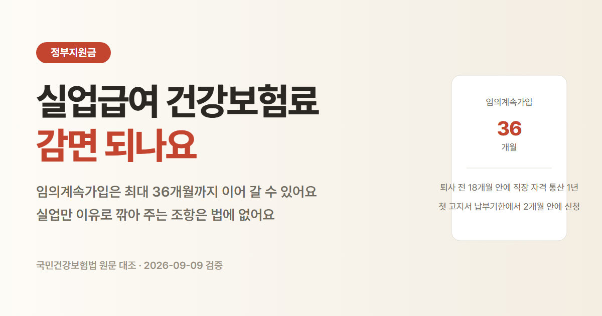 실업급여 건강보험료. 임의계속가입은 최대 36개월