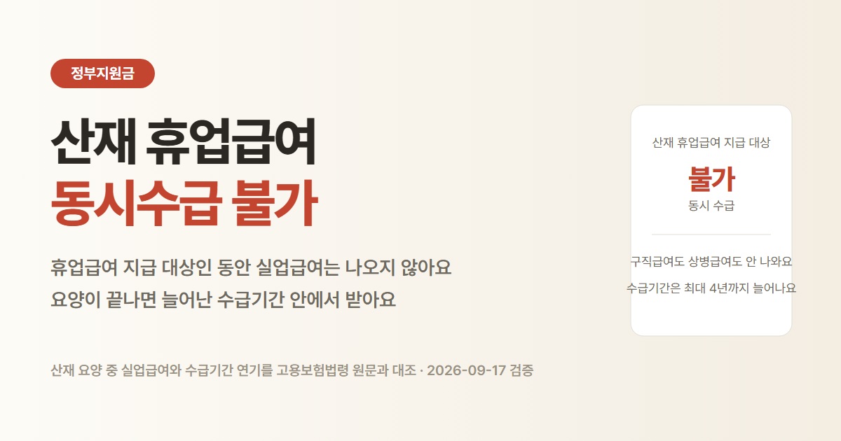 산재 휴업급여와 실업급여 중복 여부와 산재 종결 후 신청 방법