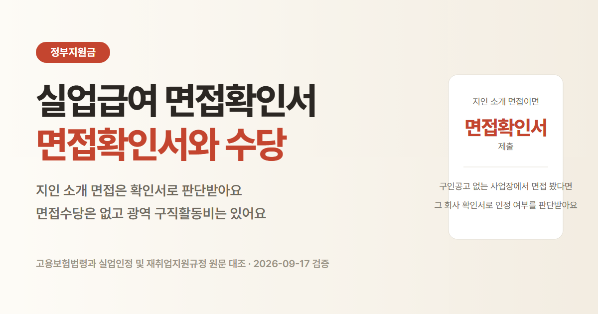 실업급여 면접확인서 받는 법과 면접수당, 면접 불참과 거절했을 때