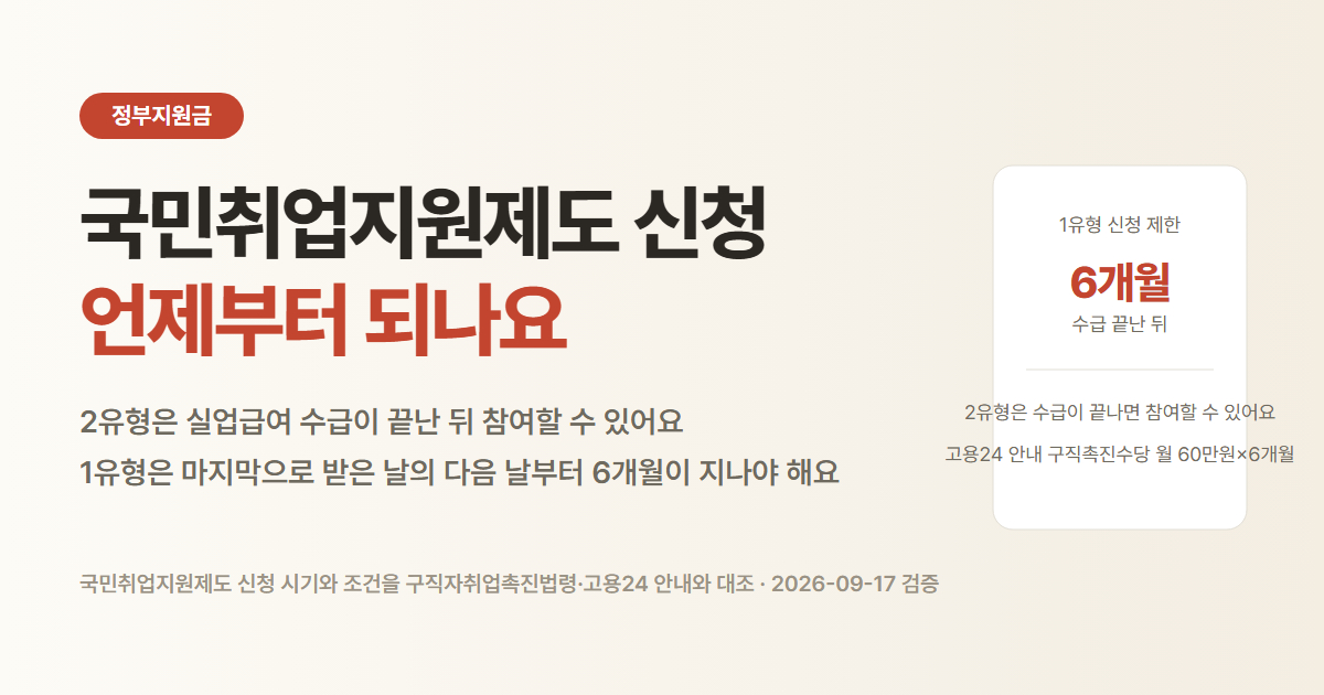 실업급여가 끝난 뒤 국민취업지원제도 1유형 신청은 6개월 뒤