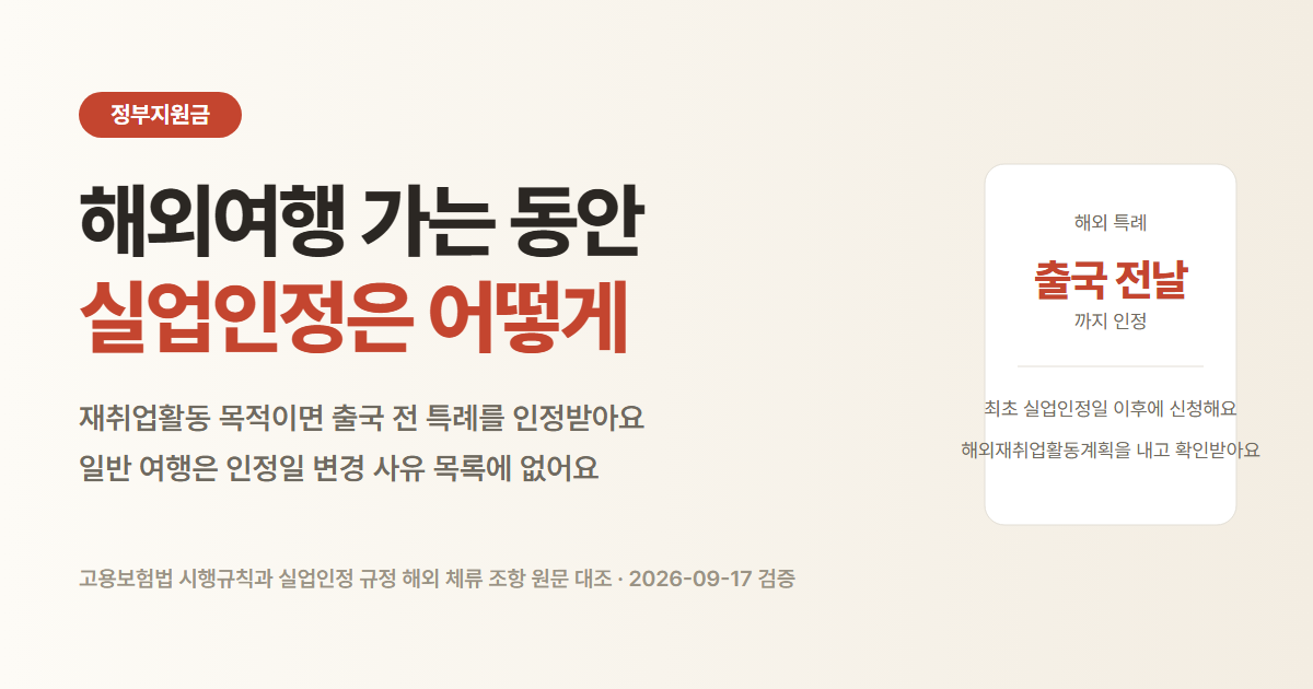 실업급여 해외여행, 재취업활동 목적은 출국 전 특례, 개인 여행 중 인터넷 신고는 그 기간 불인정