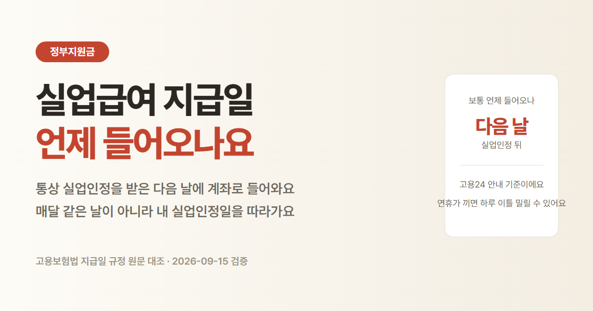 실업급여 지급일과 회차별 입금 날짜