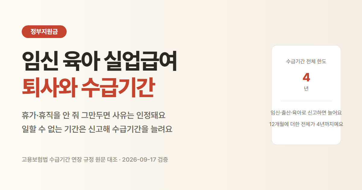 임신 육아 실업급여. 수급기간을 늘려도 전체 4년 한도