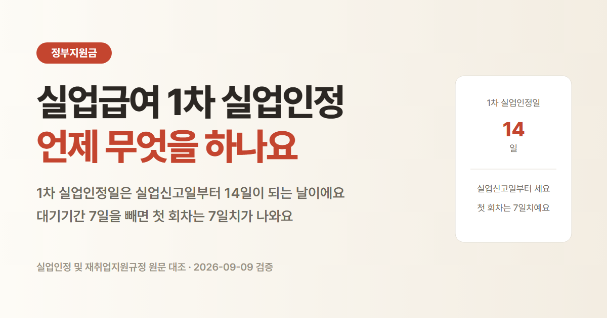 실업급여 1차 실업인정일은 신고일부터 14일. 첫 회차는 7일치