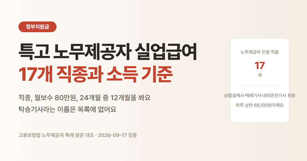특고 노무제공자 실업급여 안내. 노무제공자로 인정되는 직종 17개