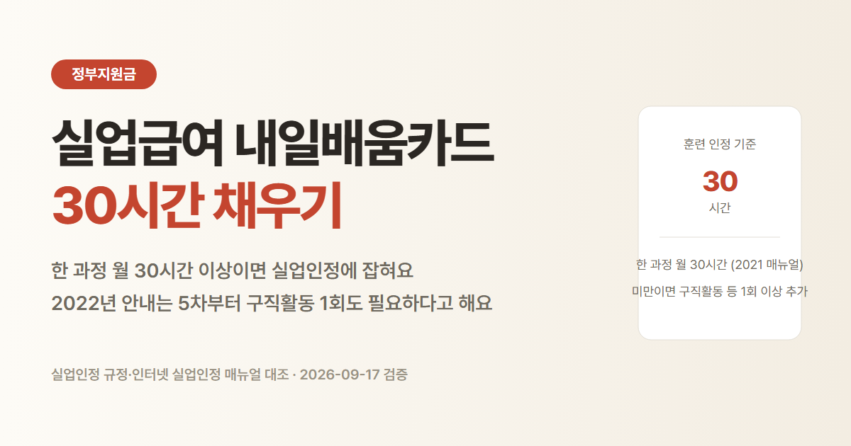 실업급여 받으며 국민내일배움카드 훈련을 들을 때 30시간 기준과 구직외활동 인정, 수강증명서 제출 절차