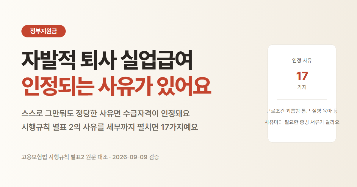 자발적 퇴사 실업급여 인정 사유 17가지와 증빙 서류